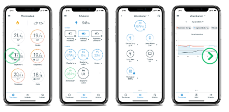 systeme connectable compteur intelligent